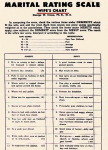 marital-rating-checklist-in-the-1930s-wife-edition